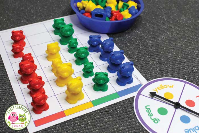 Use these free printables in your math centers in your preschool, pre-k and kindergarten classroom. Kids will love this bear color graph set to work on early math skills. Several math games and activity ideas are included.  Kids will have fun will learning colors identification, color sorting, counting, and number comparison.  Perfect for your bear or hibernation themed unit or lessons plans, but can be adapted for any theme or used with different types of counters. #preschool #preschoolmath