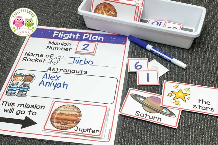 Make your own flight plan in your space themed dramatic play area.