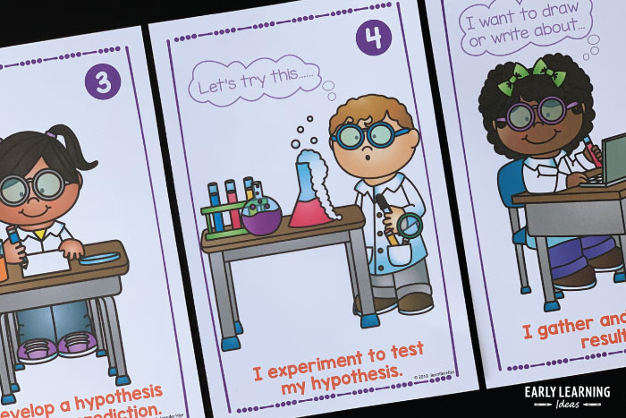 experiment or test hypothesis on the scientific method printable for preschool kids