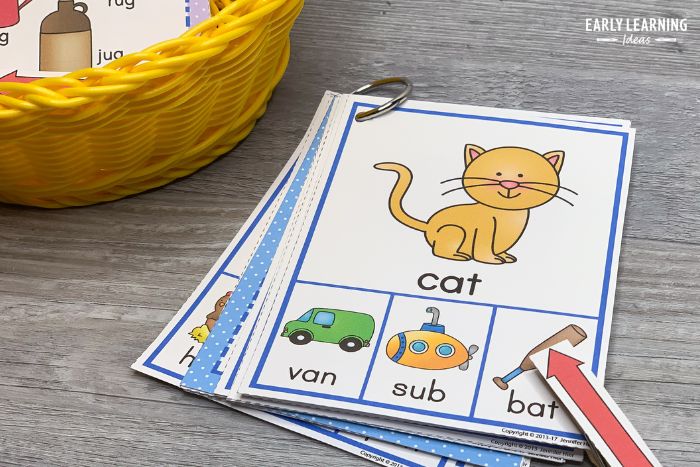 Rhyming clip cards featuring the rhyming words cat and bat in an article about how to teach rhyming words