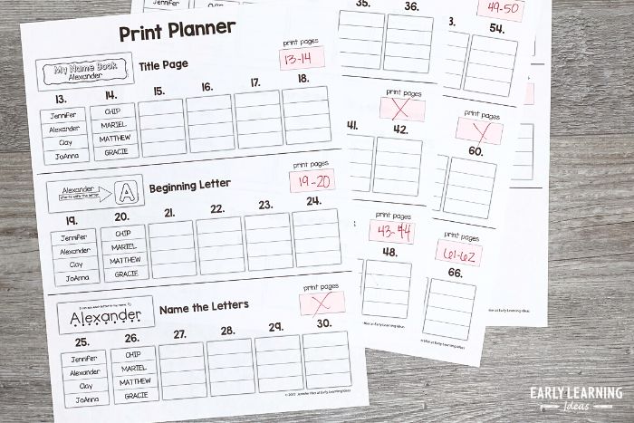 Use the print planner page to help you determine which pages of the name activity document to print