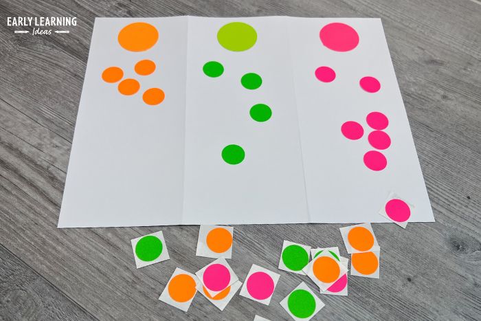 A dot sticker graphing activity.  A paper is folded into thirds and a child has added orange, green, and pink dot stickers to the graph.