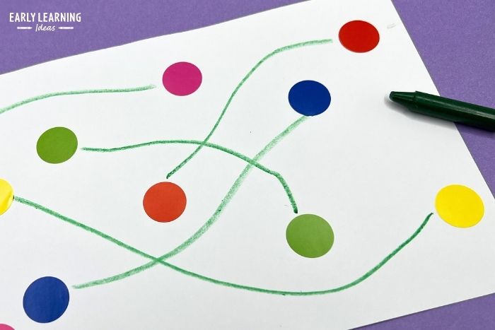 Colorful dot stickers on a piece of white paper.  Kids have connected the matching colored dots with a green crayon. - an example of dot sticker activities for fine motor skills.