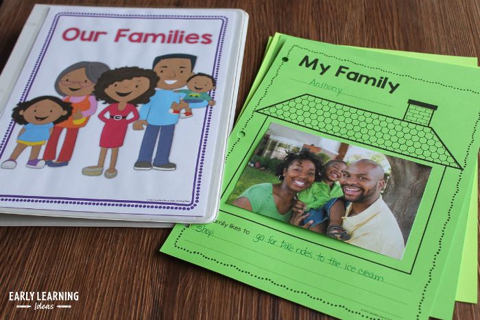 A free family theme printable for a class book