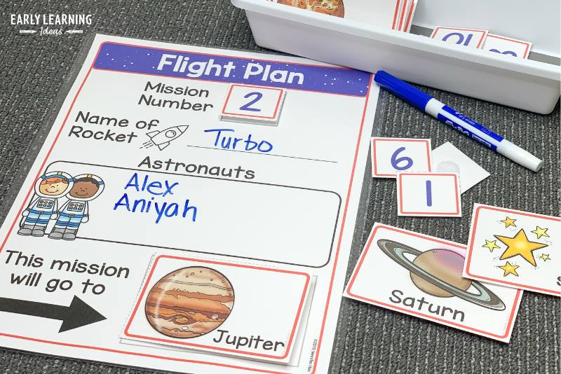 A printable flight plan for a space dramatic play center