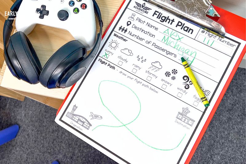 printable flight plan for a dramatic play airport