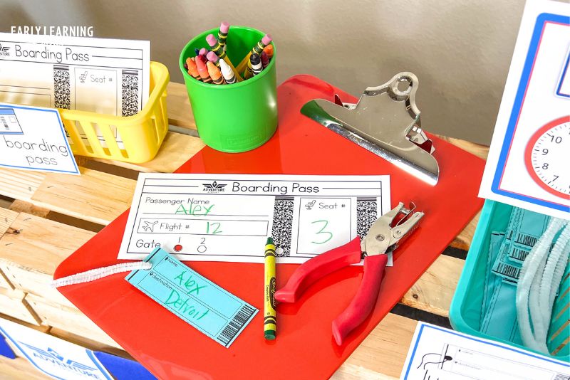 printable boarding pass and luggage tag with a hole punch