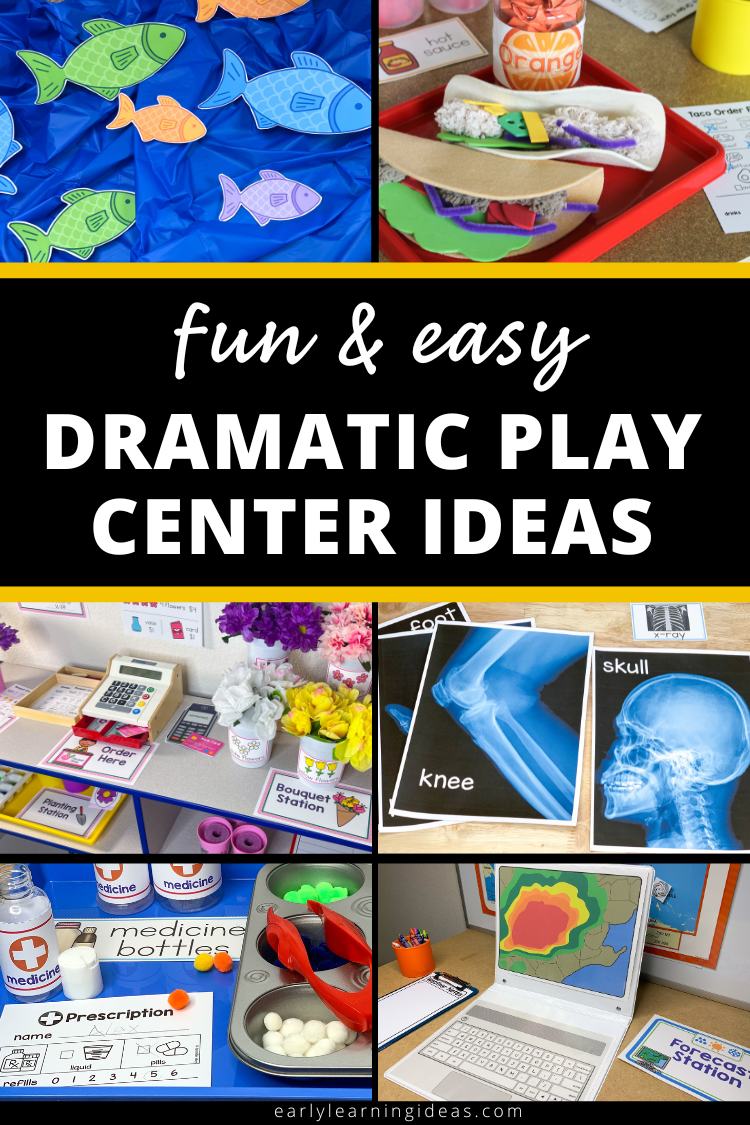 This is What You Need to Know about Dramatic Play | Early Learning Ideas