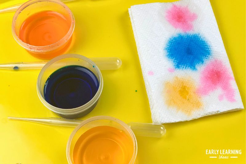 eye dropper painting - a fine motor activity for preschool kids